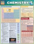 Qs Chemistry